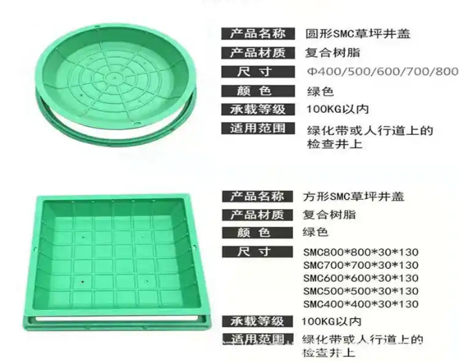 化隆树脂复合种植井盖展示